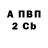 КЕТАМИН VHQ DBM Drums